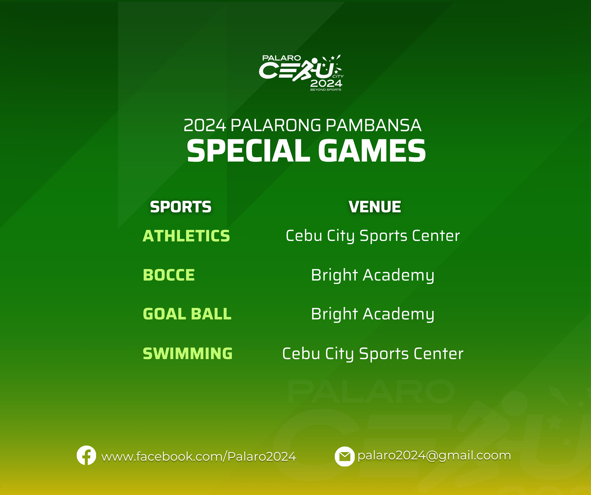 Cebu City Palarong Pambansa 2024 Sports Venues Unveiled Cebu